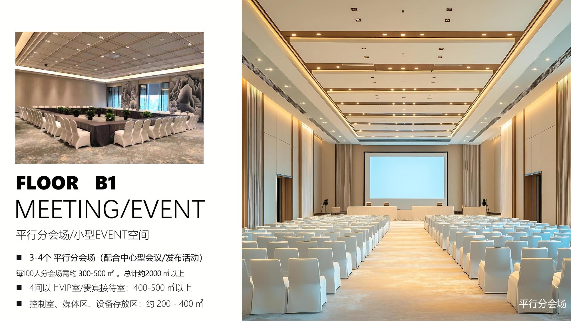 B1分会场参考